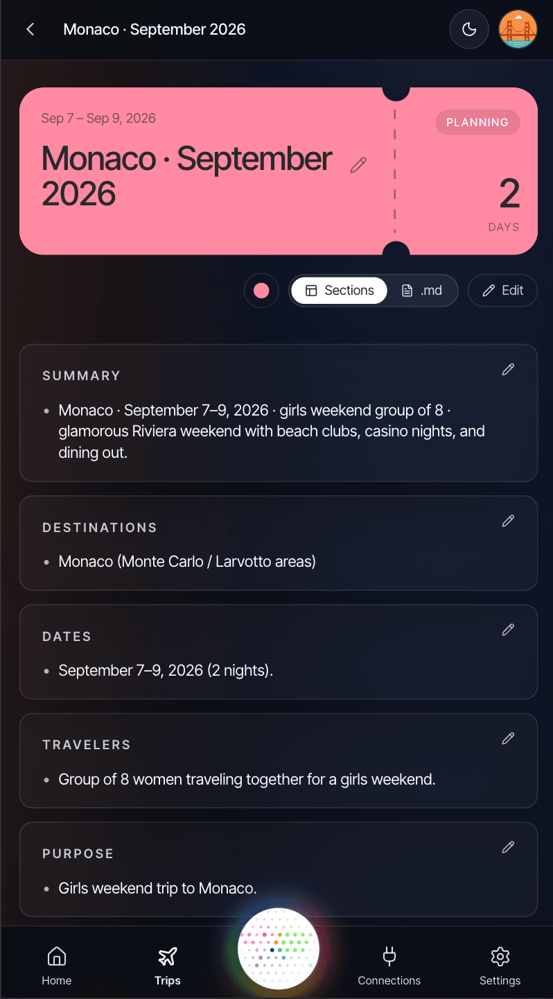 A Monaco trip in traveler.md updating with summary, destinations, and dates.